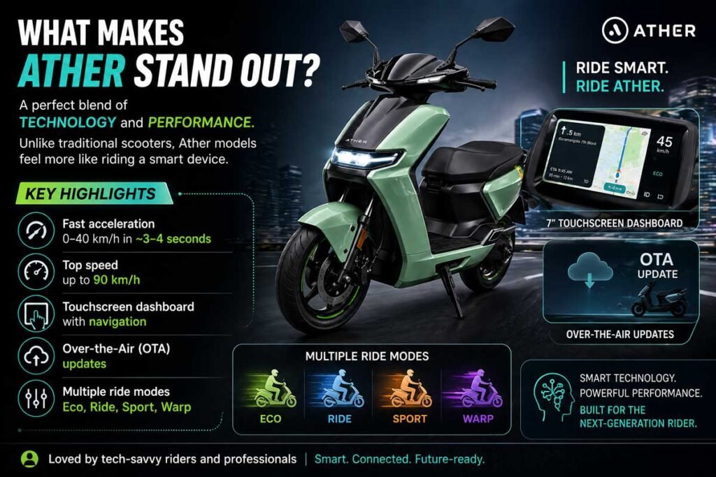 Ather-Electric-Scooter-Price-in-India