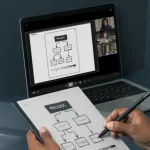 A Boon for Sketchers: ReMarkable