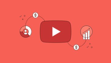 YouTube Monetization Made Effortless How To Gain High Profits On Your Channel [In 2023]