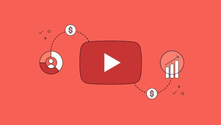 YouTube Monetization Made Effortless How To Gain High Profits On Your Channel [In 2023]