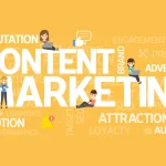 The Power of Content Driving Business Success Through Marketing