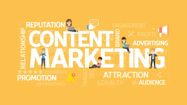 The Power of Content Driving Business Success Through Marketing